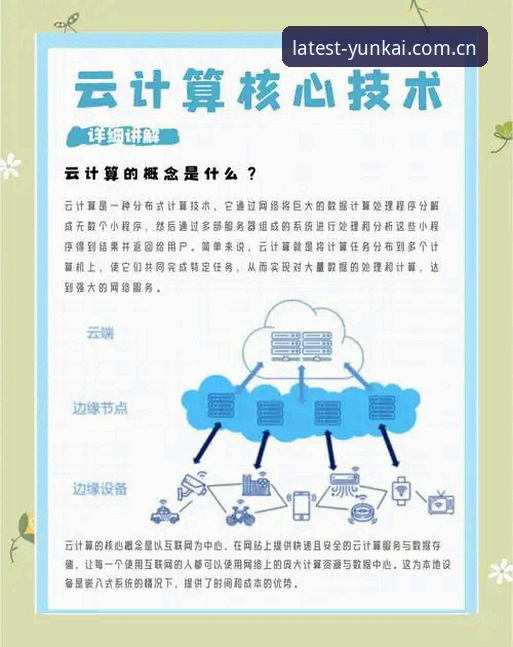 云开官网最新版必备？为何掌握这些要点能提升使用体验？